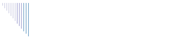 Rforme Balladur